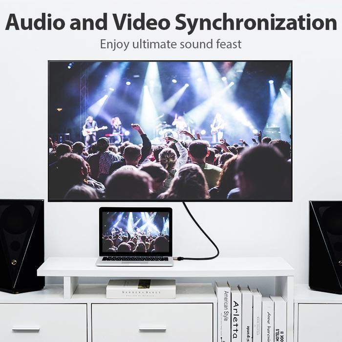 Vention [B05 1M] สายพรีเมี่ยมไนลอนถักความเร็วสูง Hdmi V2.0B 4K