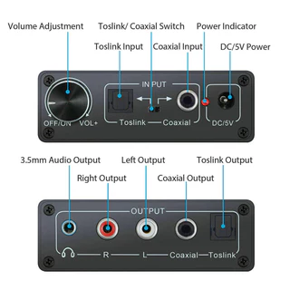 Hifi dac Amp Digital To Analog Audio Converter RCA 3.5 มม.เครื่องขยายเสียงหูฟัง Toslink Optical Coaxial Output แบบพกพา dac 24bit