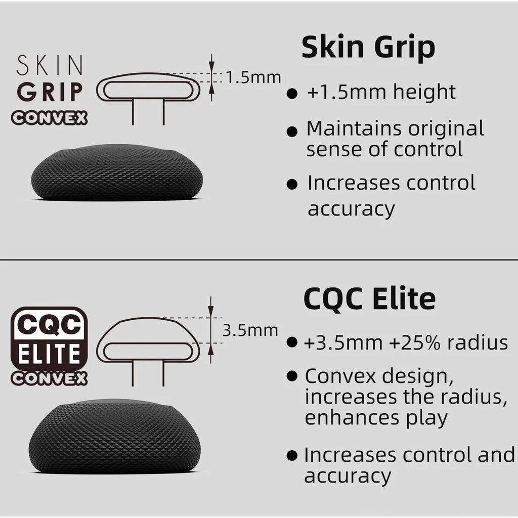 Skull & Co. Thumb Grip Set สำหรับ ROG Ally, AllyX, Steam Deck (แพ็ค 2-3 คู่)
