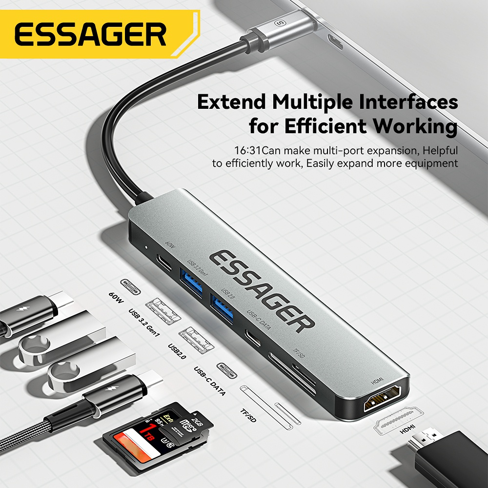 Essager ประเภท C HUB ถึง HDMI USB3.0 อะแดปเตอร์ 7 ใน 1 RJ45 เครื่องอ่านการ์ด SD PD 100W สําหรับ MacBook Splitter - รูปที่ 5