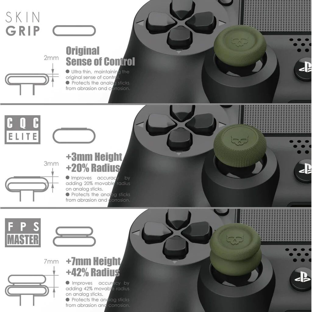 Skull & Co. Thumb Grip Set for PS4, PS5 และ Joy-Pro (แพ็ค 2-3 คู่)