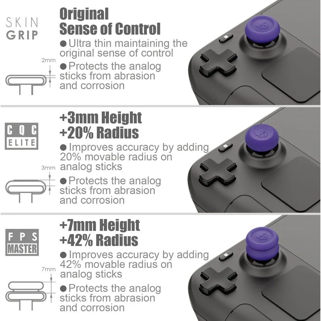 Skull & Co. Thumb Grip Set สำหรับ ROG Ally, AllyX, Steam Deck (แพ็ค 2-3 คู่)