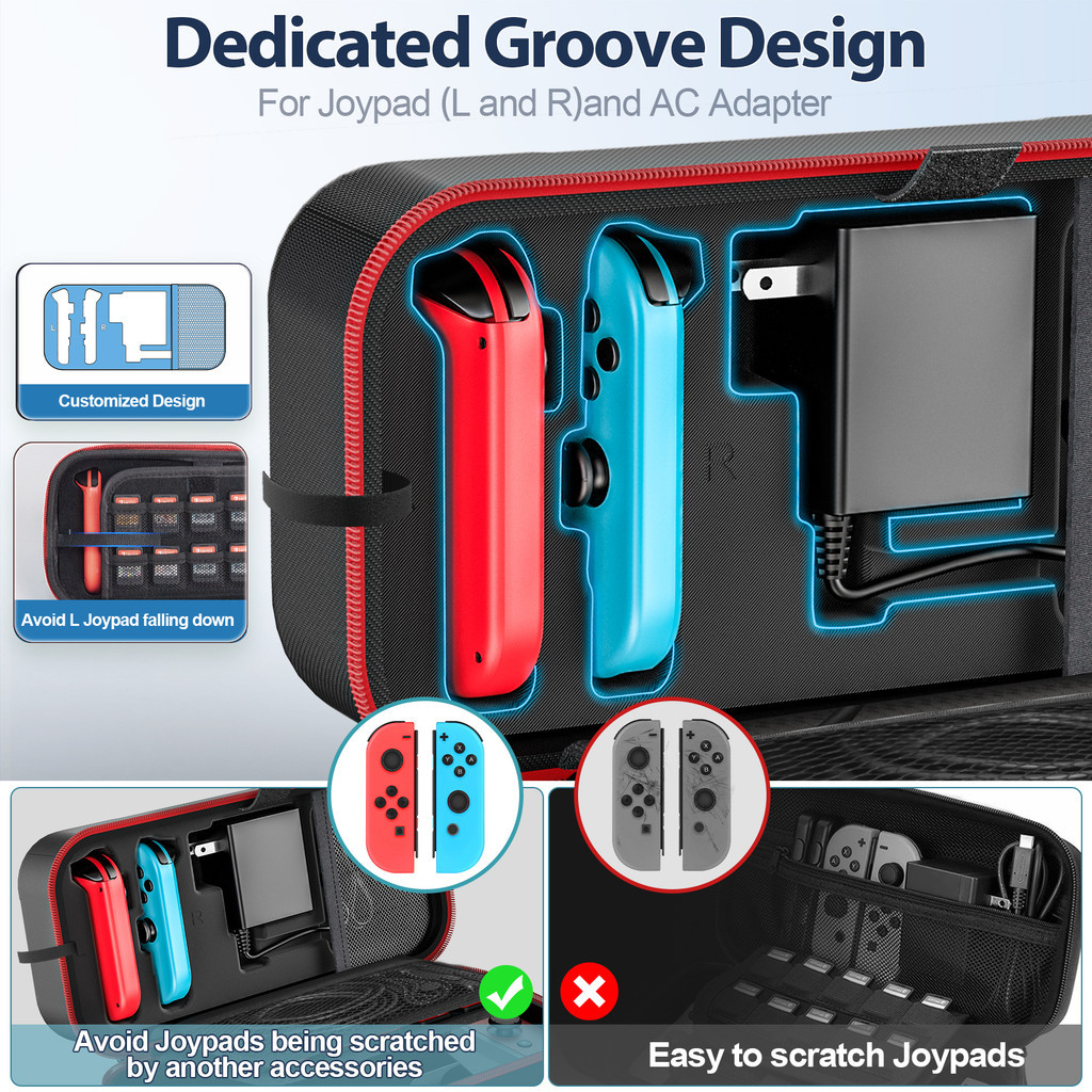 Oivo กระเป๋าเคสแข็ง แบบพกพา ความจุขนาดใหญ่ สําหรับ Nintendo Switch & Switch OLED Joy-Con และอะแดปเตอร์ 20 เกม