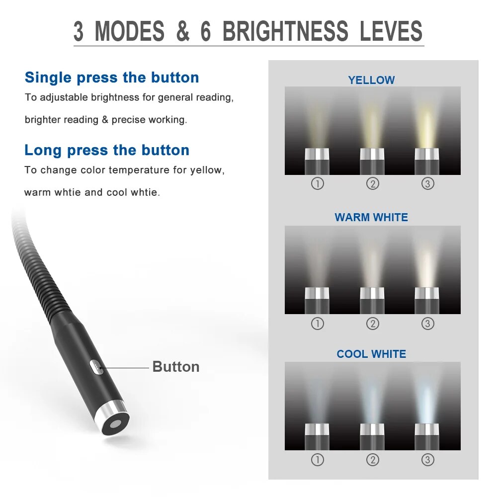 1000mAh R ชาร์จ LED อ่านคอหนังสือ USB 3 สีความสว่างปรับ Eye Protection Night Light ยืดหยุ่นแบบพกพา ﻿ - รูปที่ 2