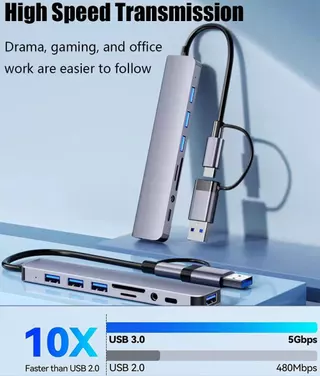 พอร์ตฮับ USB 8 in 1 เครื่องอ่านการ์ด SD ประเภท C ถึง 3.5 มม. สถานีเชื่อมต่อเสียง