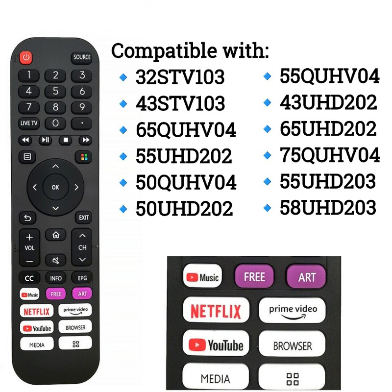 รีโมทคอนโทรลแบบใหม่สำหรับทีวี LCD/LED ของ Hisense รองรับ Prime Video และ YouTube/NETFLIX