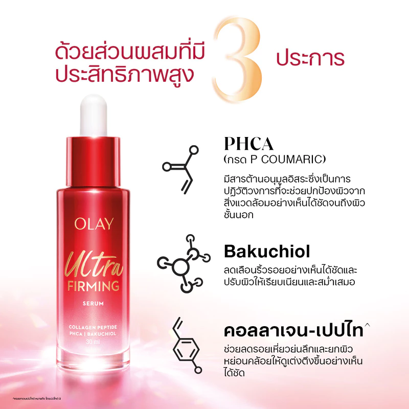 Olay โอเลย์ PHCA คอลลาเจน-เปปไทด์ อัลตร้า เฟิร์มมิ่ง เซรั่ม 30 มล. สกินแคร์ Olay Regenerist Ultra Firming Serum 30mL thumbnail 7