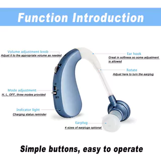 เครื่องช่วยฟังหูฟังเสริมชาร์จคริสตัล Clarity เครื่องขยายเสียงเสียง Cancelling ของขวัญสําหรับอาวุโสแขวนหูสไตล์สีฟ้า Golden Premium Finish Universal Fit