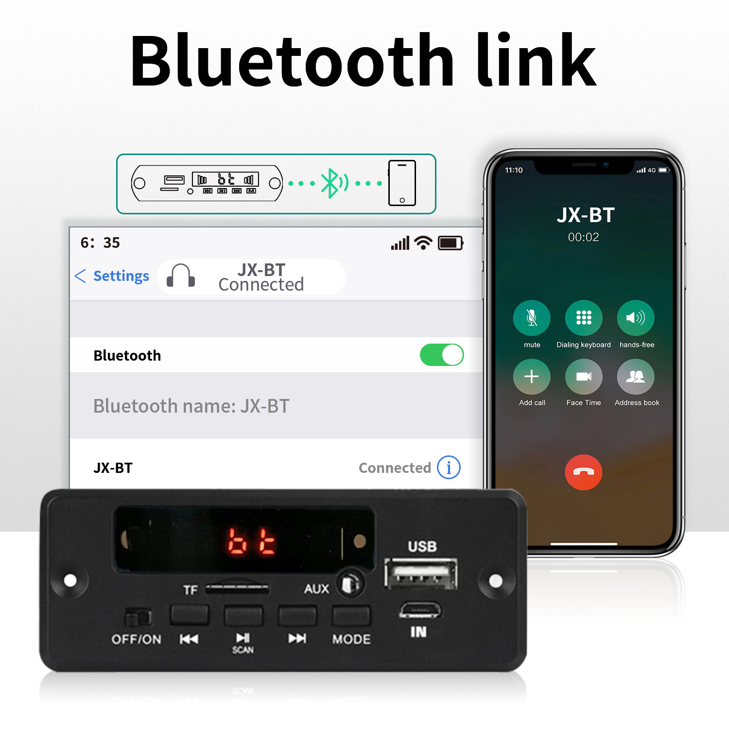 บอร์ดถอดรหัสเครื่องเล่น MP3 DC 12V 50W บลูทูธ 5.0 วิทยุ FM TF USB 3.5 มม. AUX โมดูลรับสัญญาณบลูทูธ สําหรับรถยนต์