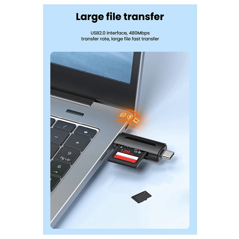เครื่องอ่านการ์ด USB 2.0 SD อะแดปเตอร์ Micro SD TF สําหรับอุปกรณ์เสริมแล็ปท็อปพีซีเครื่องอ่านการ์ดอัจฉริยะหลายตัว
