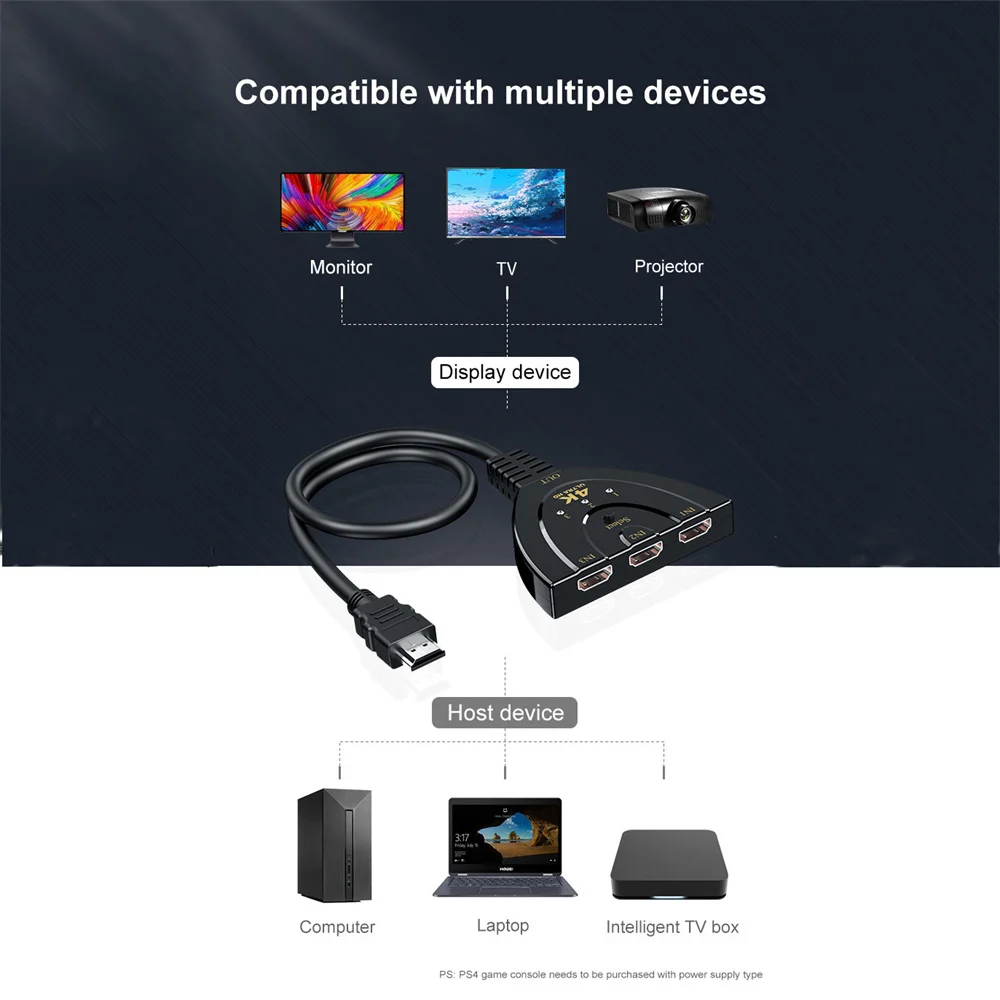 [Shopee Choice] 3 พอร์ต HDMI Switch Splitter Cable 4K*2K 2160P Multi Switcher HUB สําหรับ LCD HDTV PS Xbox