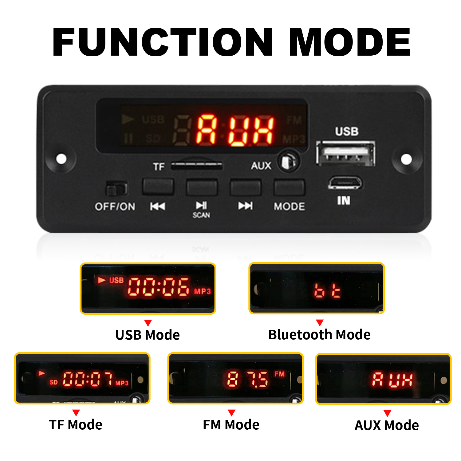 บอร์ดถอดรหัสเครื่องเล่น MP3 DC 12V 50W บลูทูธ 5.0 วิทยุ FM TF USB 3.5 มม. AUX โมดูลรับสัญญาณบลูทูธ สําหรับรถยนต์