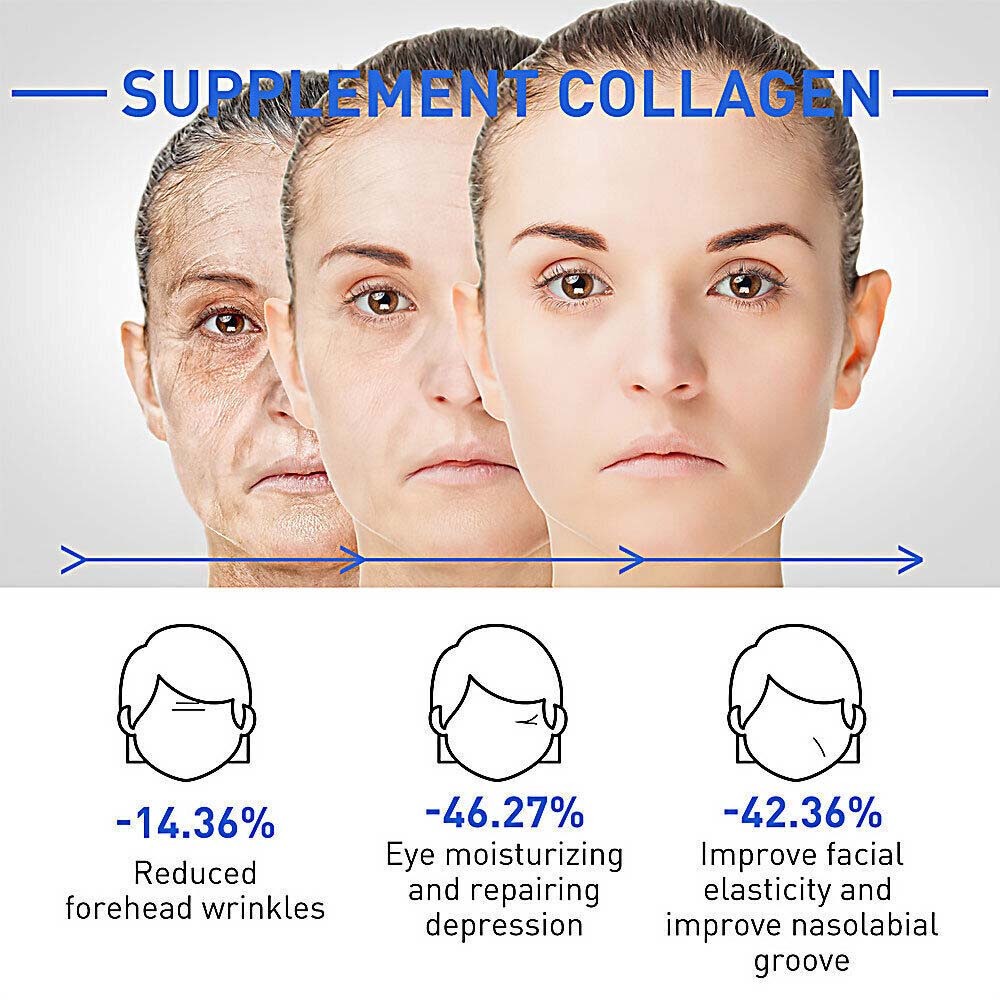 Botox Original Liquid Retinol Facial Serum, 30ml Stock Solution Facial Serum, Anti Aging Serum สําหรับลดริ้วรอย, ริ้วรอย, ผิวอวบอิ่ม - รูปที่ 4