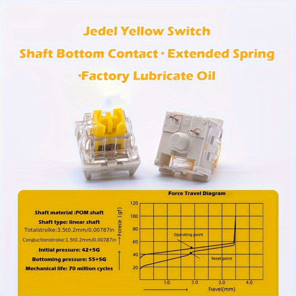 35PCS Lubed คีย์บอร์ด, 3 Pins POM Hot Swapping Mx สวิทช์เงียบ RGB LED Gaming ใช้งานร่วมกับคีย์บอร์ด,Typewriter