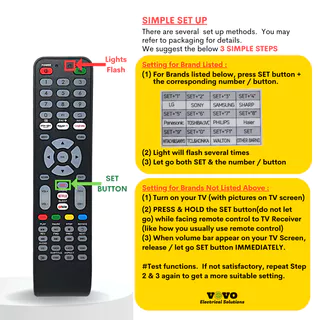 รีโมททีวี RM-L1210 Pro ใหม่ ใหม่ ใหม่ สำหรับทีวี LCD LED สมาร์ทของ Sharp, Hisense, Skyworth, Haier, Panasonic
