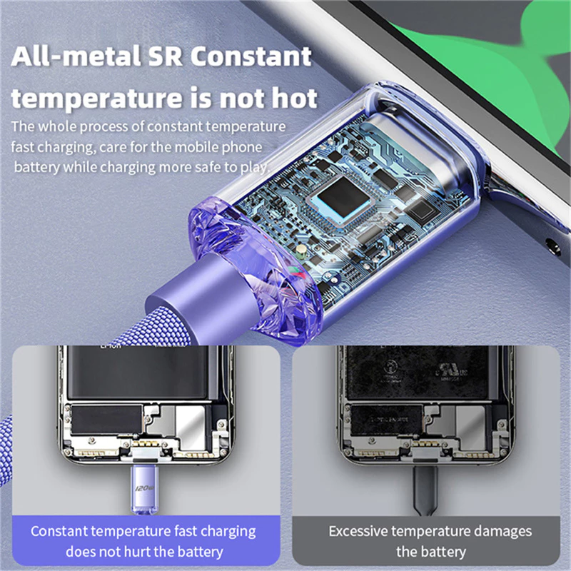 120W 6A สาย USB Type C สายชาร์จเร็วสําหรับสมาร์ทโฟนการส่งสัญญาณสายไฟชาร์จเร็ว thumbnail 8