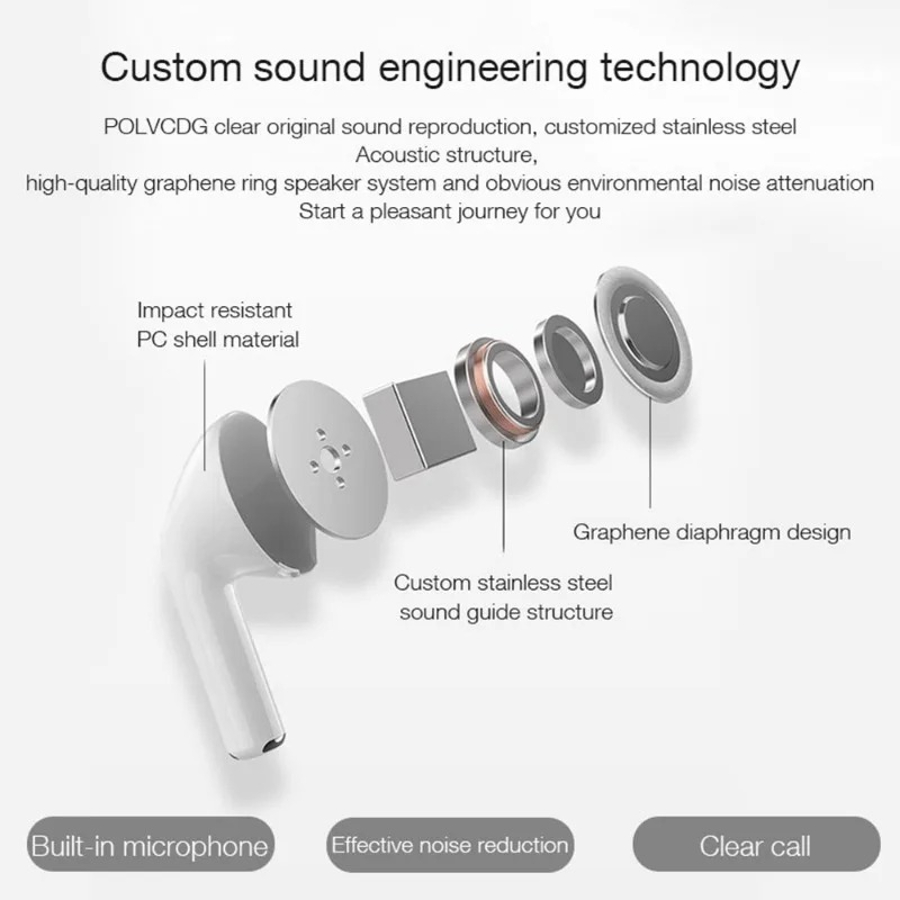 2025 ใหม่ Pro4 Bluetooth 5.0 หูฟังไร้สายสปอร์ตไมโครโฟนกล่องชาร์จสําหรับสมาร์ทโฟนทุกรุ่น
