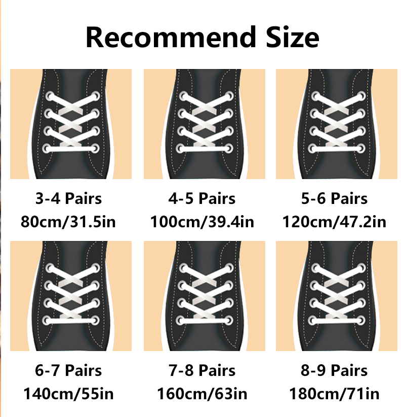 รูปภาพ 4