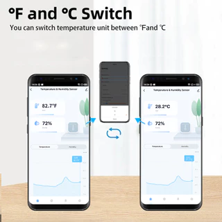 เซ็นเซอร์วัดความชื้นและอุณหภูมิ WiFi สําหรับใช้งานในร่ม ด้วยแอปพลิเคชันสําหรับการติดตามพลังงานจากแบตเตอรี่ รองรับการควบคุมด้วยเสียงผ่าน Alexa และ Google Home