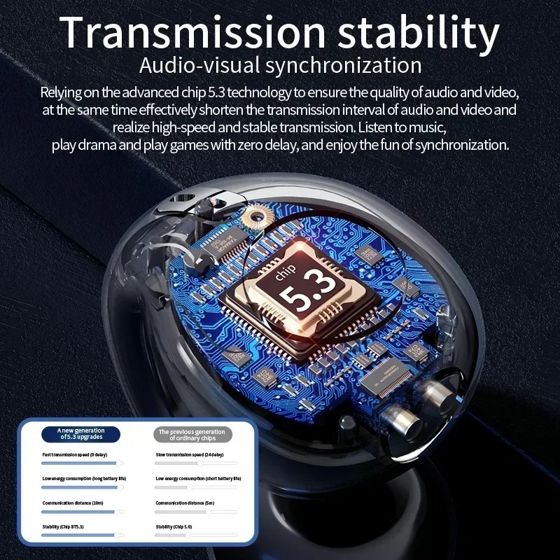 T75 กีฬา air conduction บลูทูธ 5.3 หูฟัง HiFi Sound หูฟังไร้สายคลิปหูกันน้ําเปิดหูหูฟังต่างหู