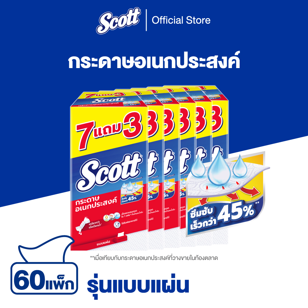 ยกลัง กระดาษเช็ดทำความสะอาด สก๊อตต์® ทาวเวล แบบแผ่น 76แผ่น x 7+3 x 6 Scott Towel Interfold 76S x 7+3 x 6