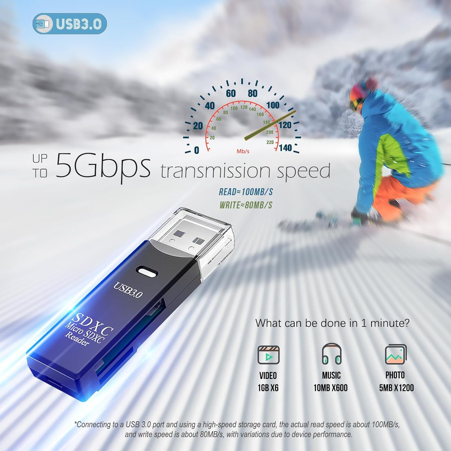 เครื่องอ่านการ์ด USB 3.0 Micro SD TF การ์ดหน่วยความจําอะแดปเตอร์อ่านความเร็วสูง 2 IN 1 สําหรับโทรศัพท์พีซีแล็ปท็อป