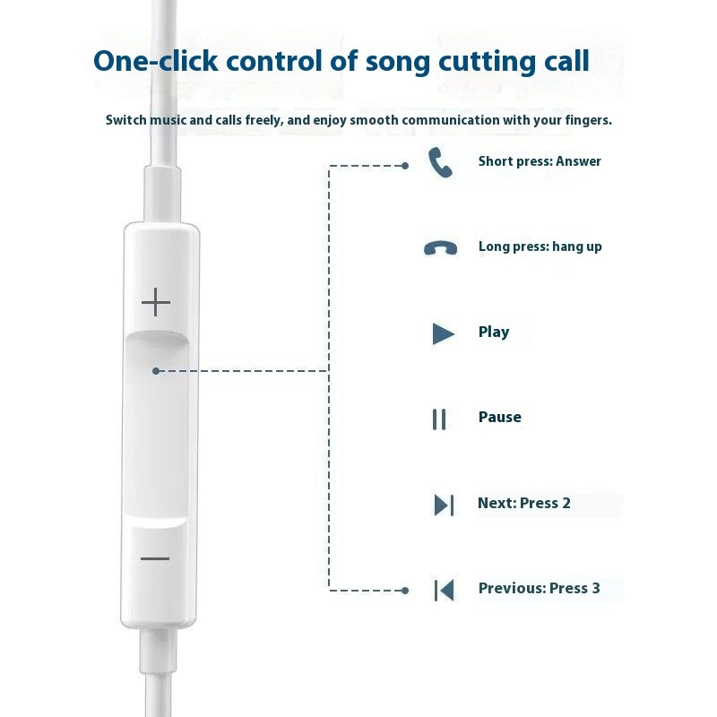 หูฟังแบบมีสาย USB สากลสีขาว - C พร้อมสายเคเบิลดิจิตอลควบคุมการโทรในสาย