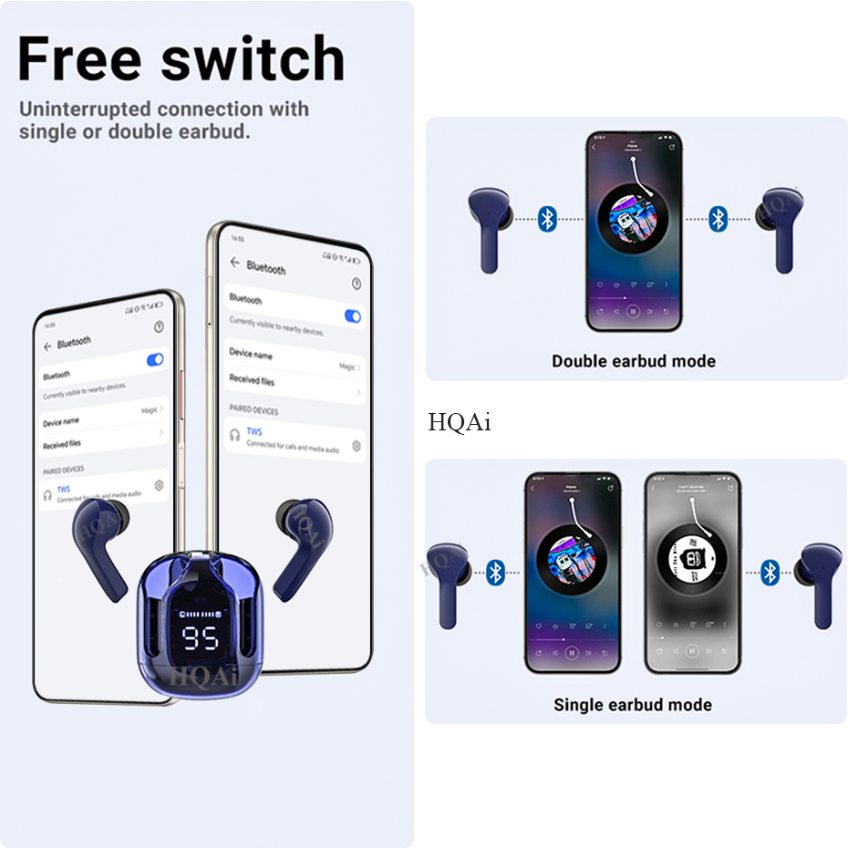 Hqai H4 หูฟังไร้สายบลูทูธ TWS Build-in Mic หูฟังตัดเสียงรบกวนหูฟัง Touch Control Hi-fi ชุดหูฟังกีฬาหูฟังกันน้ําสําหรับโทรศัพท์ทั้งหมด