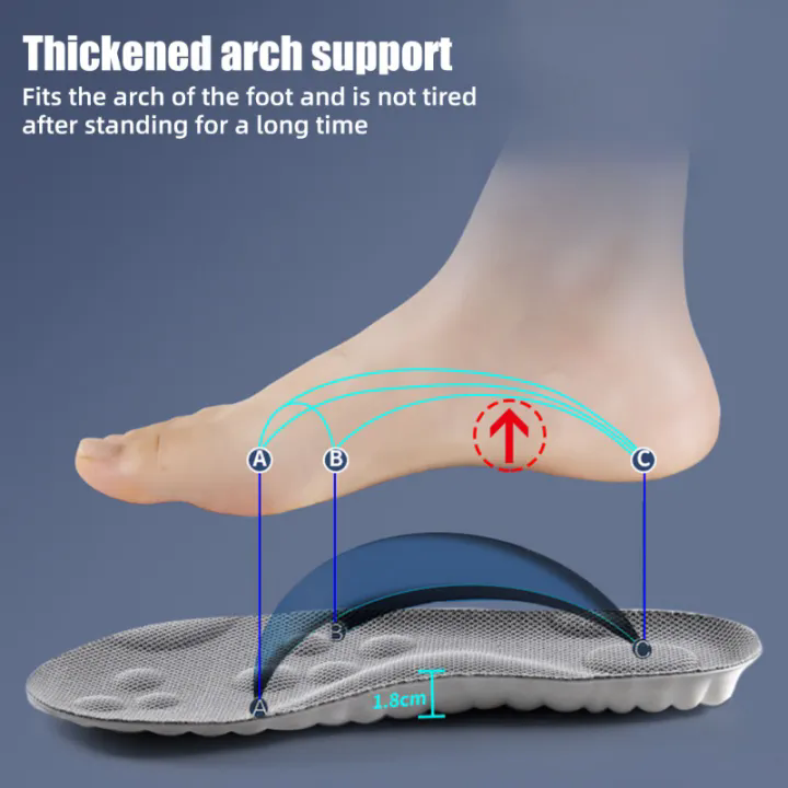 1 คู่ 4D Shock Absorption Sport Insoles นุ่ม Breathable Orthopedic สูง-ยืดหยุ่นรองเท้าสําหรับชายผู้หญิง EVA นวด Insole