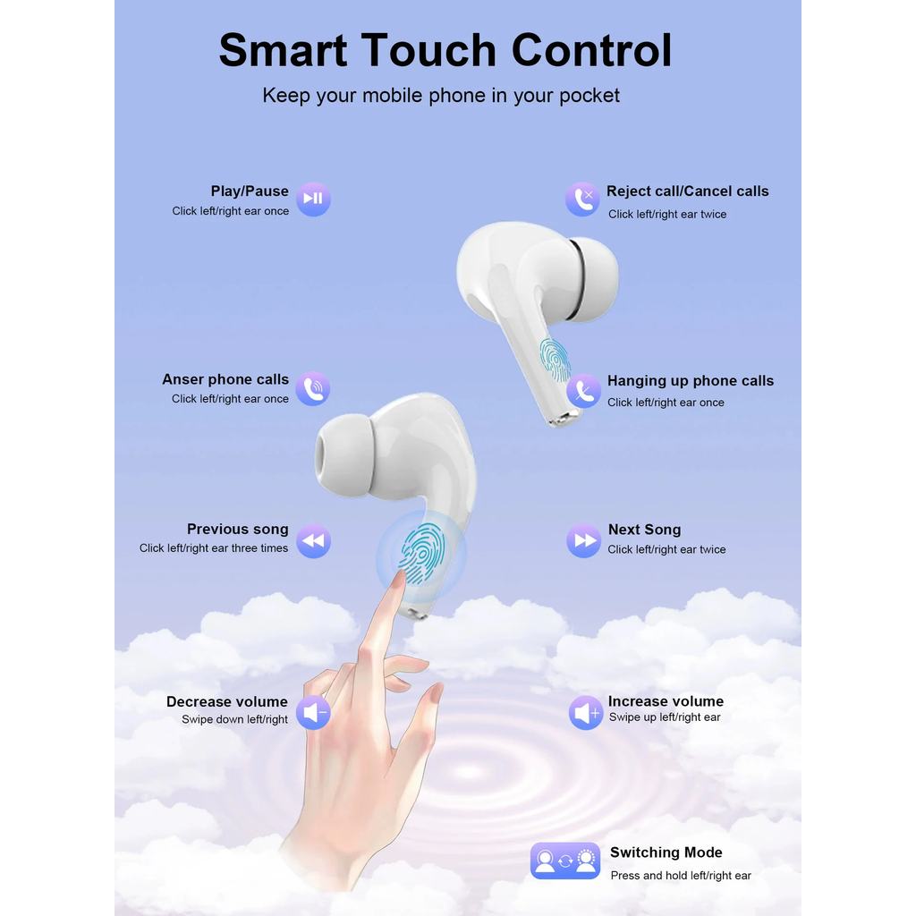 A9 Pro ANC หูฟังหน้าจอ LED ตัดเสียงรบกวนไร้สายบลูทูธ 5.4 หูฟังหูฟังพร้อมไมโครโฟน