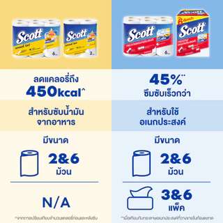 ยกลัง กระดาษเช็ดทำความสะอาด สก๊อตต์® ทาวเวล แบบแผ่น 76แผ่น x 7+3 x 6 Scott Towel Interfold 76S x 7+3 x 6
