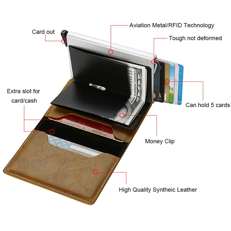 Anti Rfid ผู้ถือบัตรเครดิตกระเป๋าสตางค์ผู้ชาย Bank Cardholder กรณีหนังขนาดเล็ก Slim บาง Magic Mini กระเป๋าสตางค์สมาร์ท Minimalist กระเป๋าสตางค์