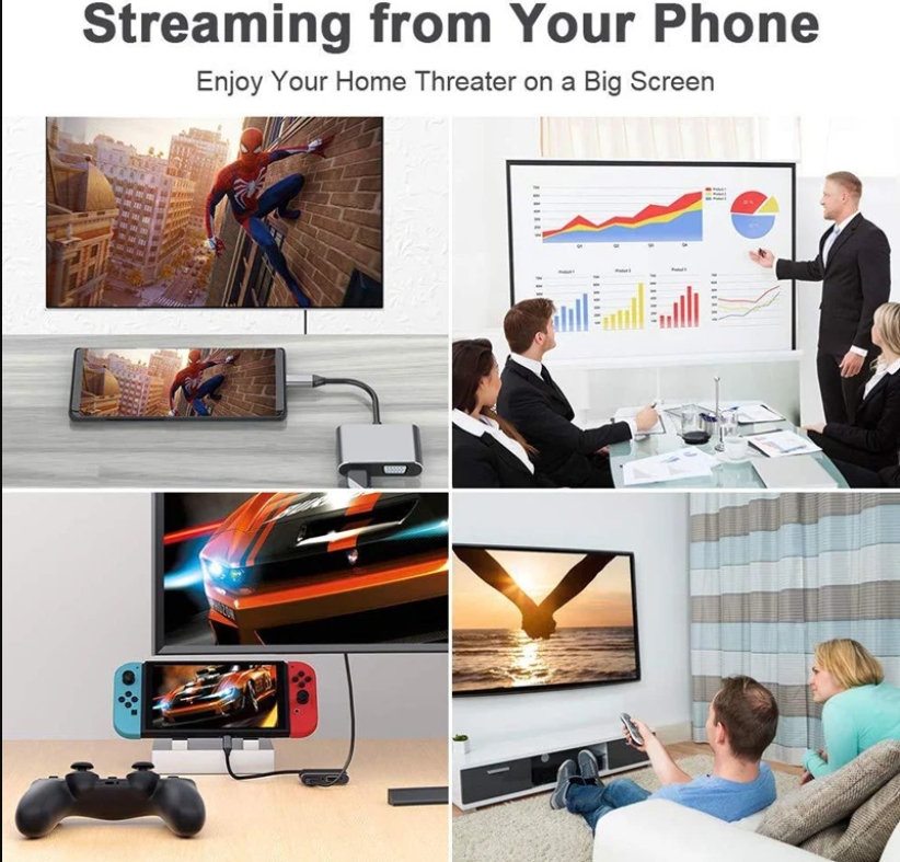 4 in 1 ประเภท C ถึง 4K HDMI HDTV 1080P VGA USB 3.0 หญิงอะแดปเตอร์แปลงสายเคเบิลสําหรับ Windows