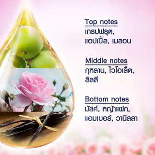Ambi pur แอมบิเพอร์ เจล เฟรช Premium Parfum บลิส 180 กรัม x3