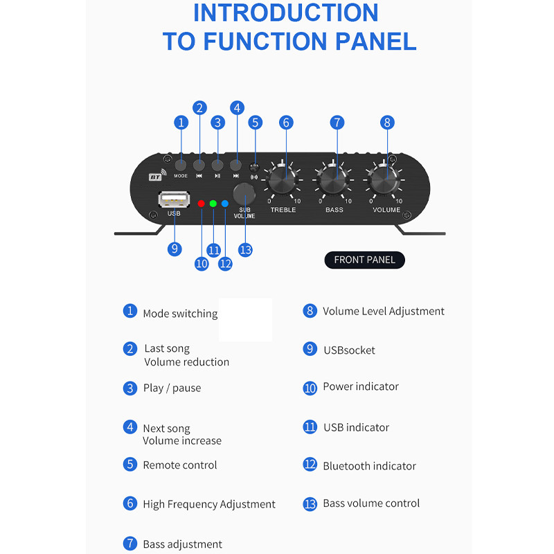 [Shopee Choice] รุ่นอัพเกรด Mini Car Amplifier Audio HiFi Sound Cars Home Amplifiers USB Biuetooth MP3 เครื่องเล่นเพลงพร้อมรีโมทคอนโทรล