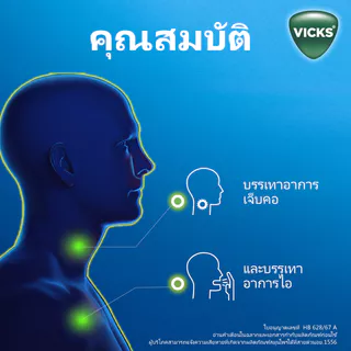 วิคส์ วาโปดรอป รสน้ำผึ้งมะนาว 24 เม็ด Vicks VapoDrops