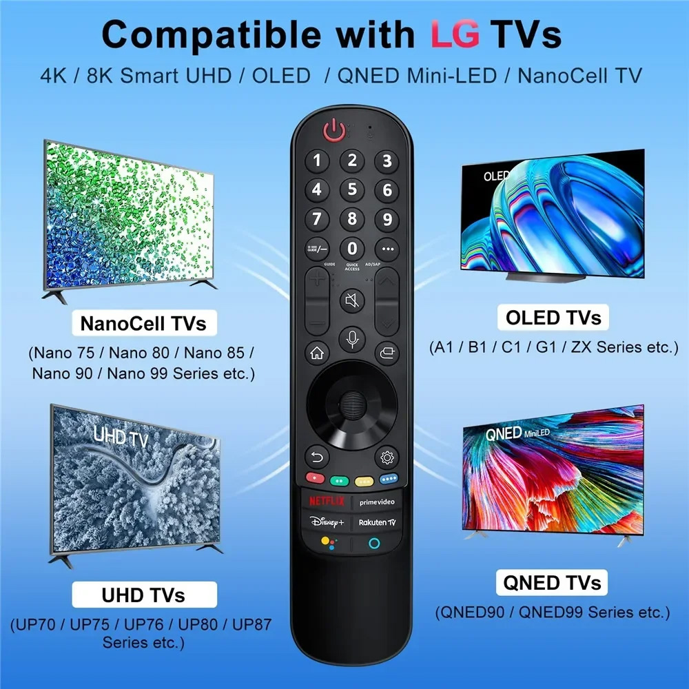 รีโมทอนาคตใหม่สำหรับ LG Magic Remote Control MR21GA ที่มีฟังก์ชันชี้เสียง สำหรับ LG Smart TV UHD OLE