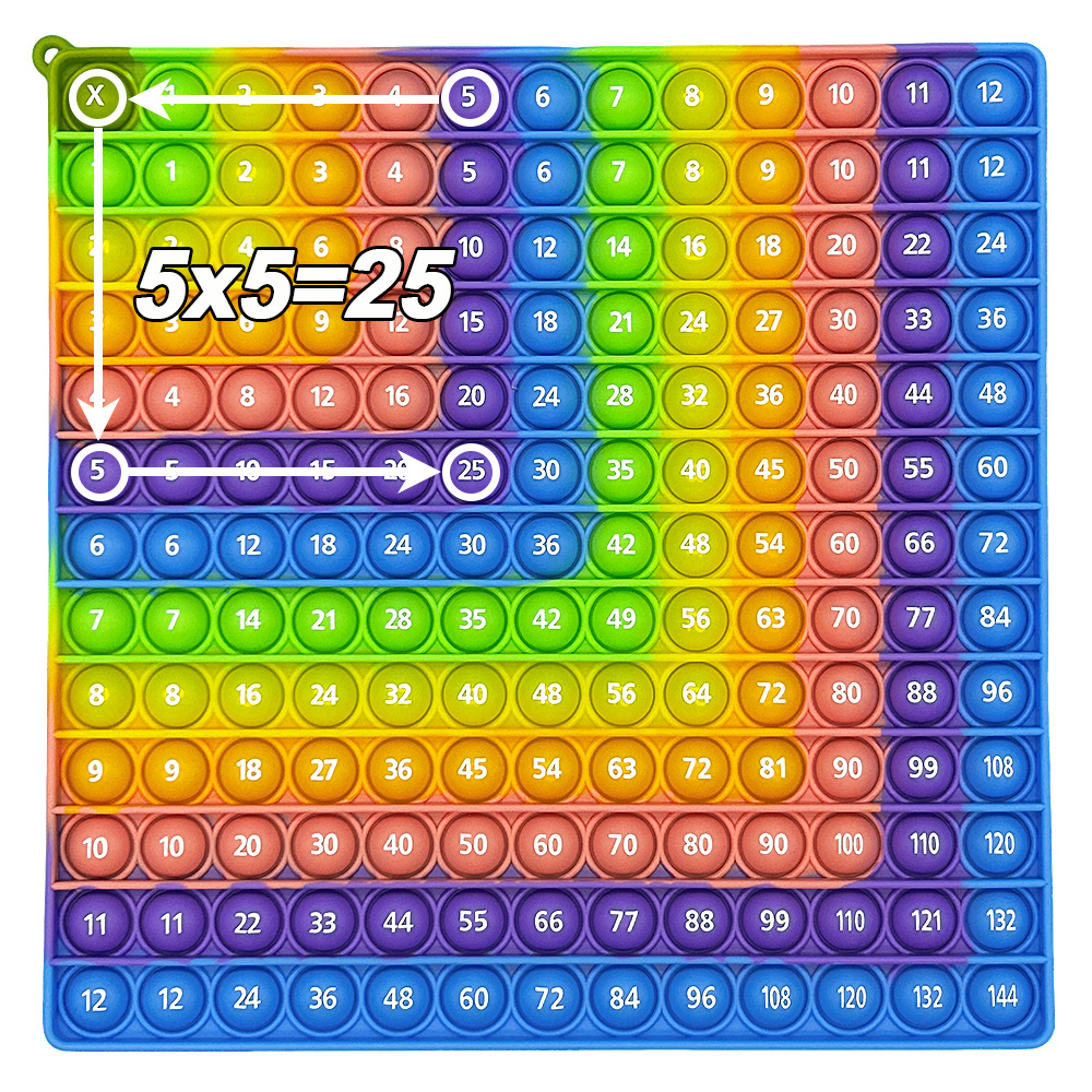 การเรียนรู้คณิตศาสตร์ 12x12 แผนภูมิคูณเกมกระดาน คณิตศาสตร์การจัดการกิจกรรมแบบโต้ตอบ Quick Push Pop เกมการศึกษาของเล่น Fidget (20 ซม./7.9in)
