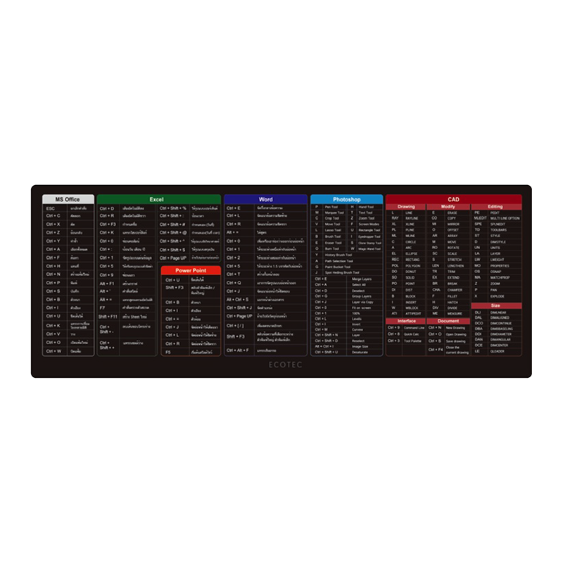 MousePad แผ่นรองเมาส์ ขนาดใหญ่ 80X30 cm มี 2 ลายให้เลือก