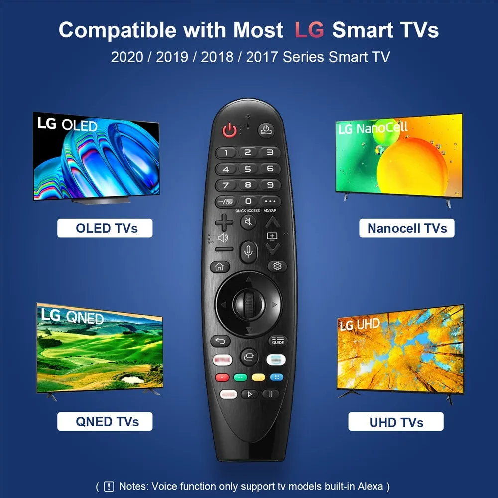 เหมาะสําหรับ lg TV รีโมทคอนโทรล AN-MR19BA AN-MR18BA AN-MR600 AN-MR650A MR650 MR500 MR500G MR400 MR70