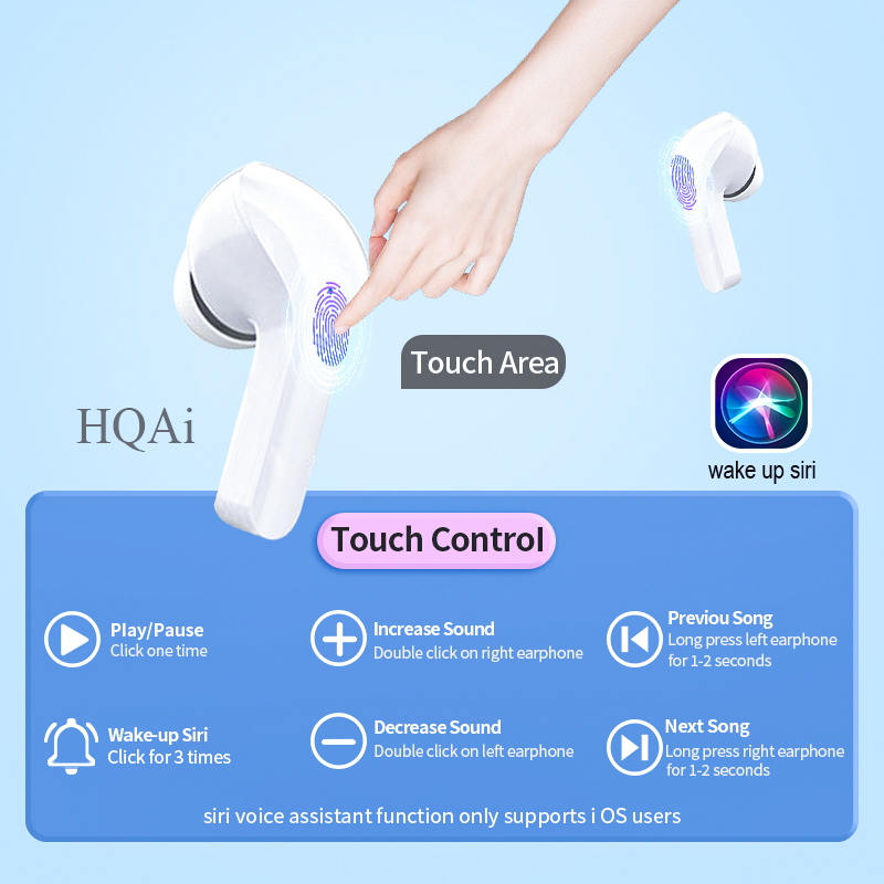 Hqai H4 หูฟังไร้สายบลูทูธ TWS Build-in Mic หูฟังตัดเสียงรบกวนหูฟัง Touch Control Hi-fi ชุดหูฟังกีฬาหูฟังกันน้ําสําหรับโทรศัพท์ทั้งหมด