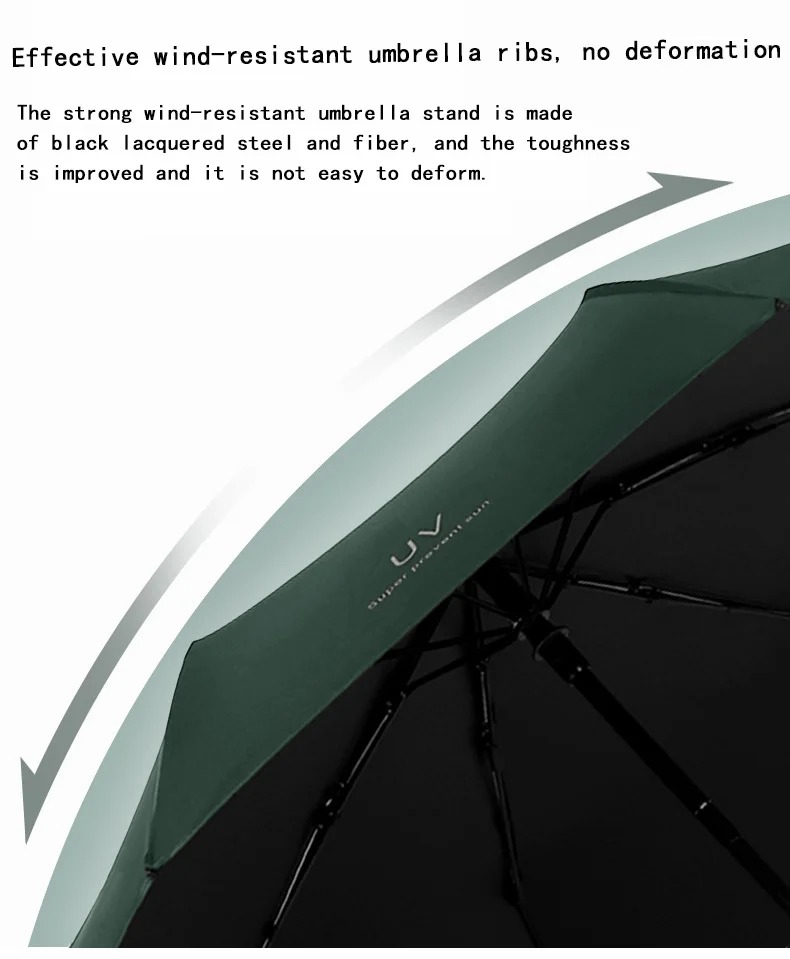 Manual Uv Umbrella ครีมกันแดดแบบพกพา Black Anti-Ultraviolet Sunshade Umbrella Rain And Shine Dual-Use Sun Umbrella