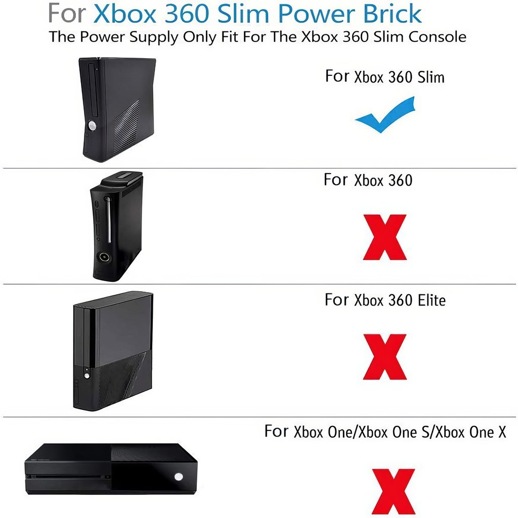 อะแดปเตอร์ AC สําหรับ Xbox 360 Slim, แหล่งจ่ายไฟพร้อมสายไฟเปลี่ยนเครื่องชาร์จอิฐไฟสําหรับคอนโซล Xbox 360 Slim