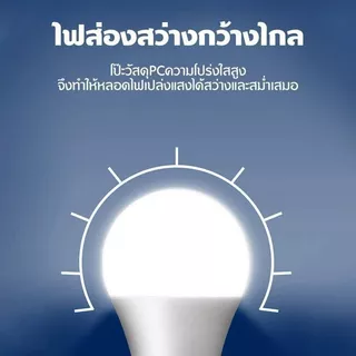 หลอดไฟ LED E27 หลอดกลม หลอดปิงปอง 5W-48W แสงขาว/วอร์มไวท์ ประหยัดไฟ อายุการใช้งานยาว