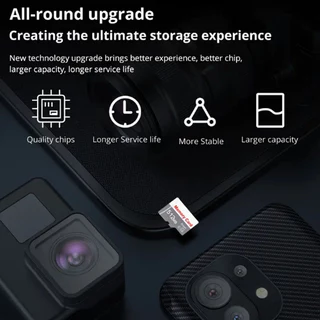 Microdrive Micro SD TF Flash Card 128MB/256MB/512MB/2GB/4GB สําหรับกล้องการเฝ้าระวังเครื่องเสียงรถยนต์