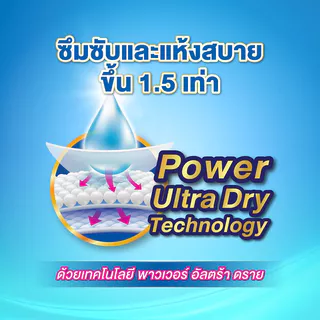 [ขายยกลัง] Certainty Ultra Dry Tape เซอร์เทนตี้ อัลตร้า ดราย เทป ไซส์ M,L
