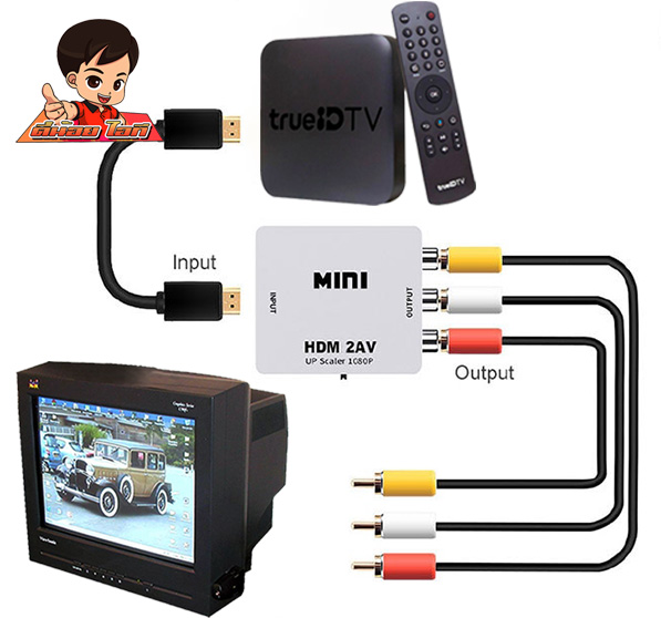 กล่องแปลง HDMl TO AV (RCA) แปลงสัญญาณภาพและเสียงจากกล่อง Android เข้าใช้งานกับทีวีรุ่นเก่า (AV)
