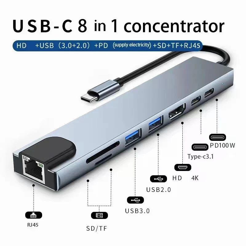 Usb 8 In 1 ประเภท C 3 1 ถึง 4k HdTV อะแดปเตอร์ Sd Tf Rj45 เครื่องอ่านการ์ด Pd Fast Charge สําหรับ Macbook คอมพิวเตอร์โน้ตบุ๊ค