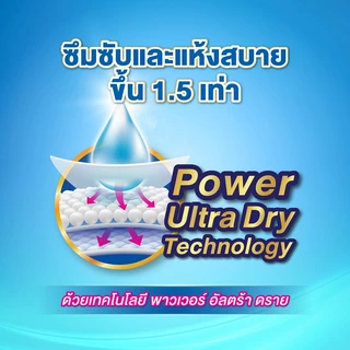 [ขายยกลัง] Certainty Ultra Dry Tape เซอร์เทนตี้ อัลตร้า ดราย เทป ไซส์ L 22 ชิ้น X 4 แพ็ค