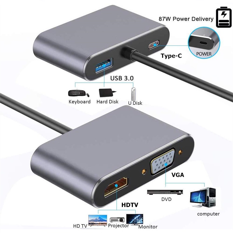 4 in 1 ประเภท C ถึง 4K HDMI HDTV 1080P VGA USB 3.0 หญิงอะแดปเตอร์แปลงสายเคเบิลสําหรับ Windows